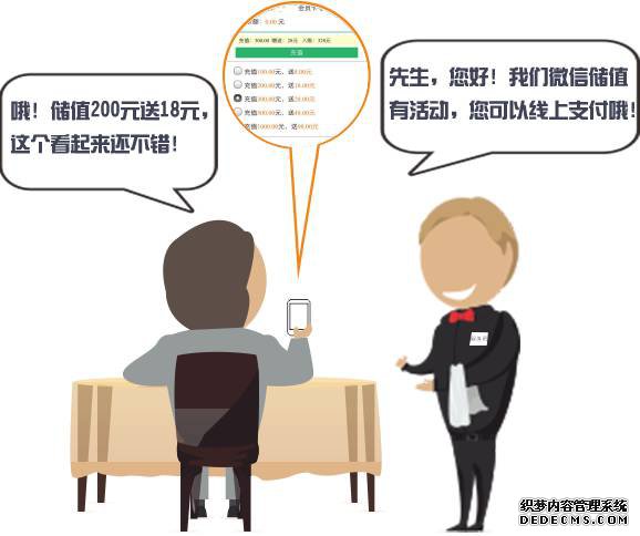 <b>99%的老板不知道，储值还可以这样做！</b>